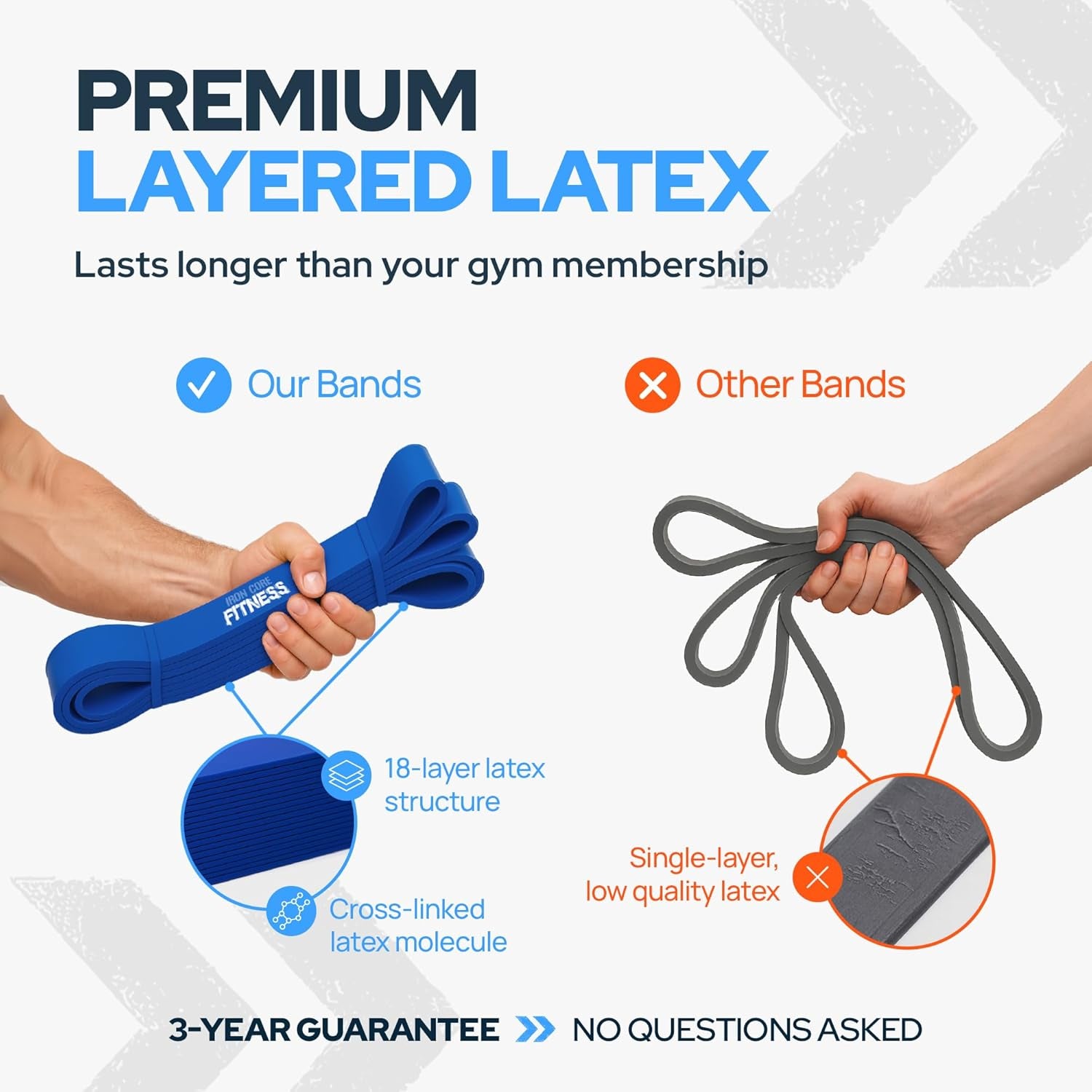 Pull-Up Resistance Band | Strength Training & Home Gym Power Band