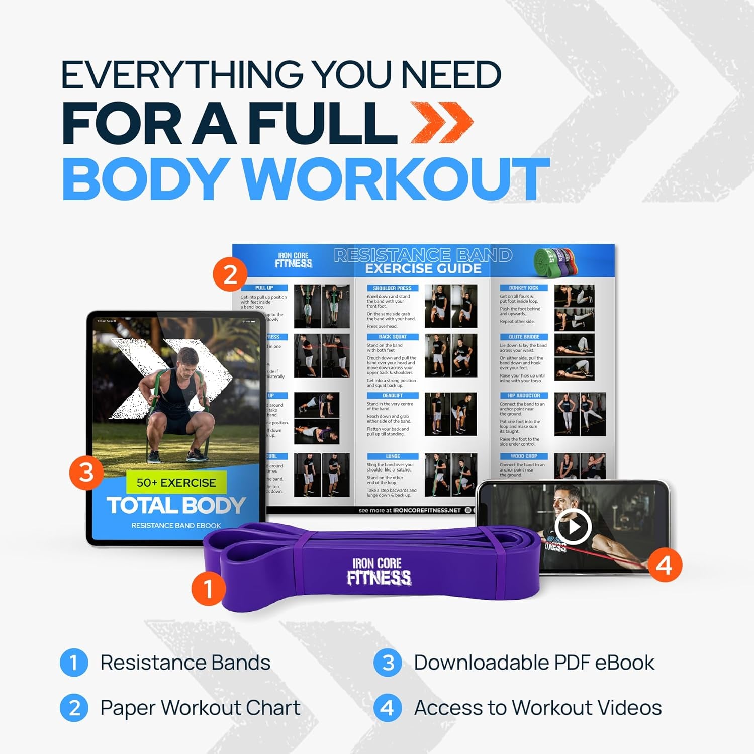 Pull-Up Resistance Band | Strength Training & Home Gym Power Band